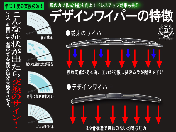 !マツダ フレアワゴン MM32S デザインワイパー 左右セット